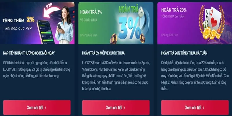 Phân tích các chương trình khuyến mãi mới nhất của 89bet1